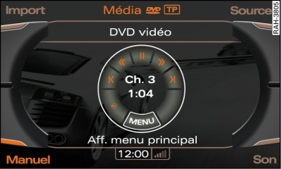 Menu principal du DVD